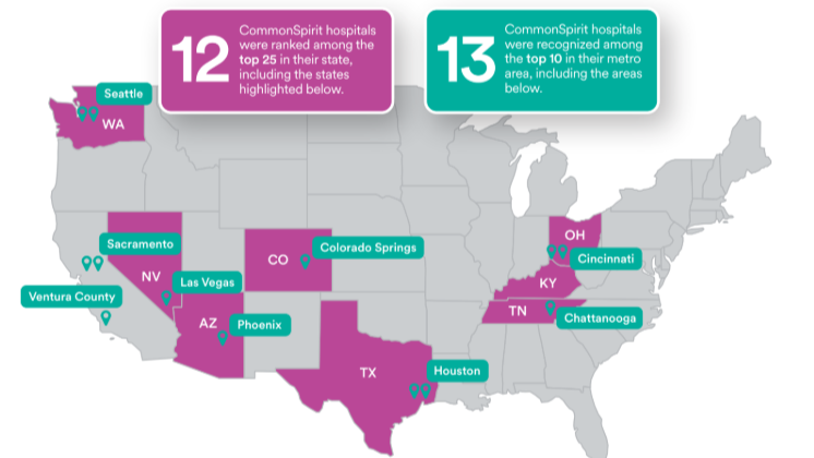 Open Roles at CommonSpirit Health in the USA – No Degree & Entry-Level Jobs